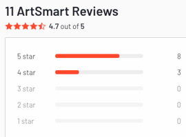 artsmartreview