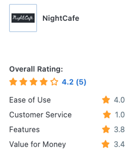 nightcafereview