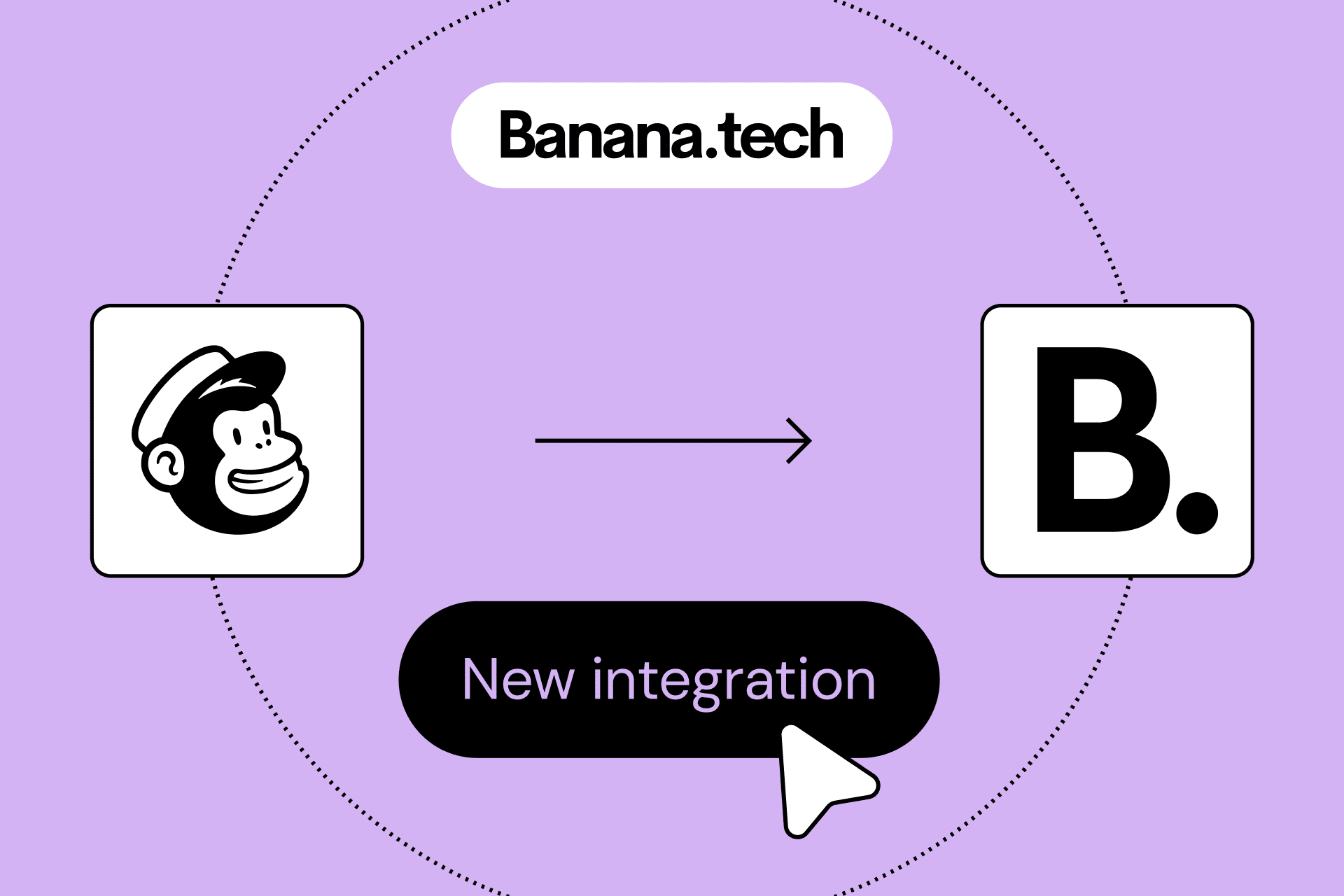 mailchimp integration